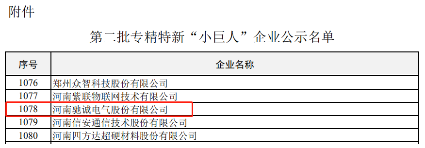 喜讯！kaiyun体育官方网站全站入口入选国家专精特新“小巨人”名单