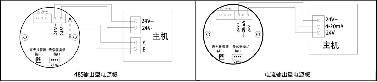 新网站产品组网图_03.gif